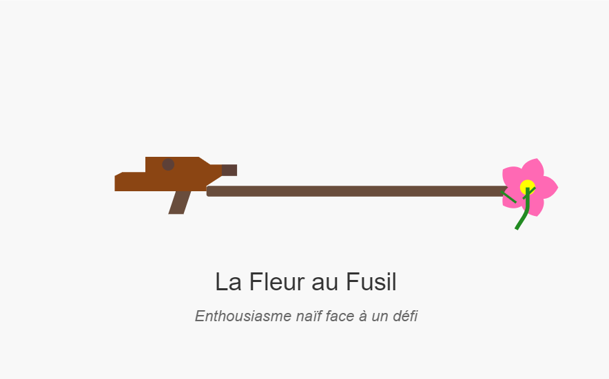 L'information obligée d'être créative