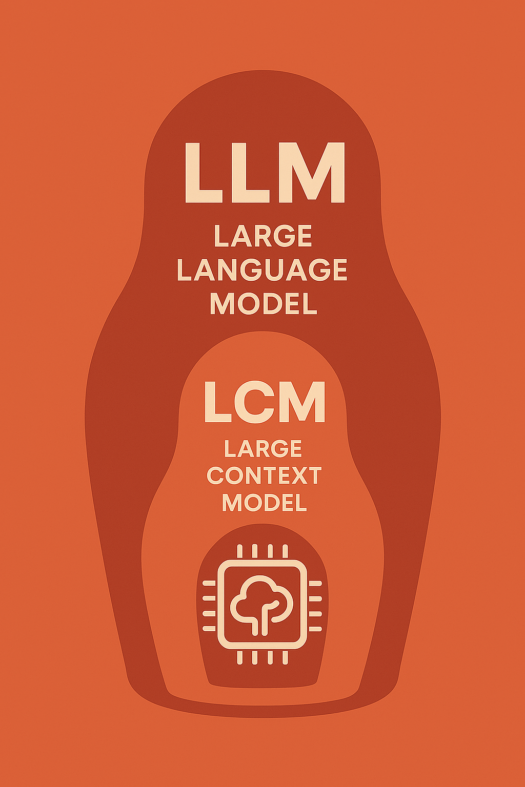 LLM & LCM