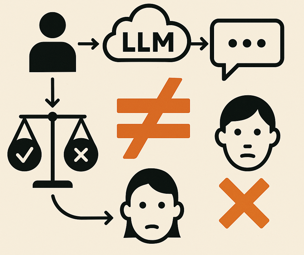🤖⚖️'The impossibility of fair LLM'
